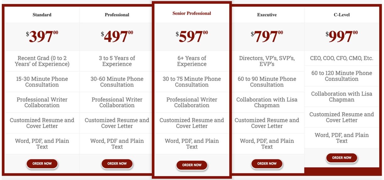 Chapman Services Group Price