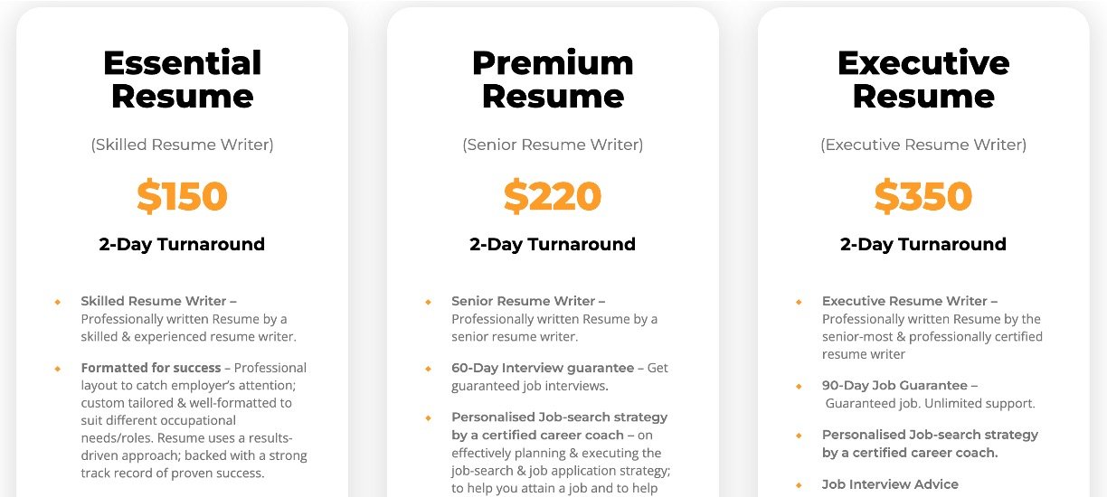 Resume Folks Price